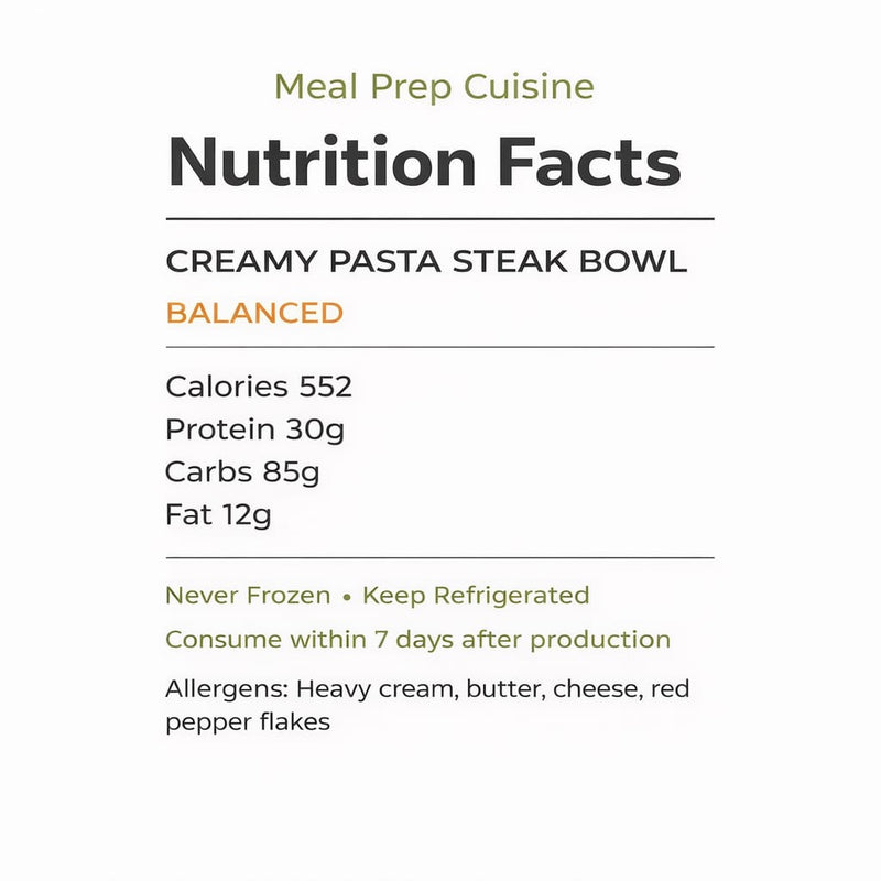 Balanced Creamy Butter Steak Bowl