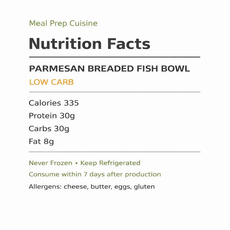 Low Carb Parmesan Breaded Fish
