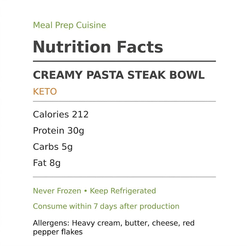 Keto Creamy Pasta Steak Bowl